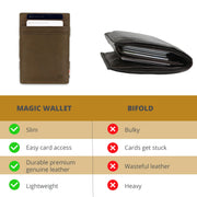 GARZINI Slim Magic Wallet, RFID Blocking Leather Wallet for Men