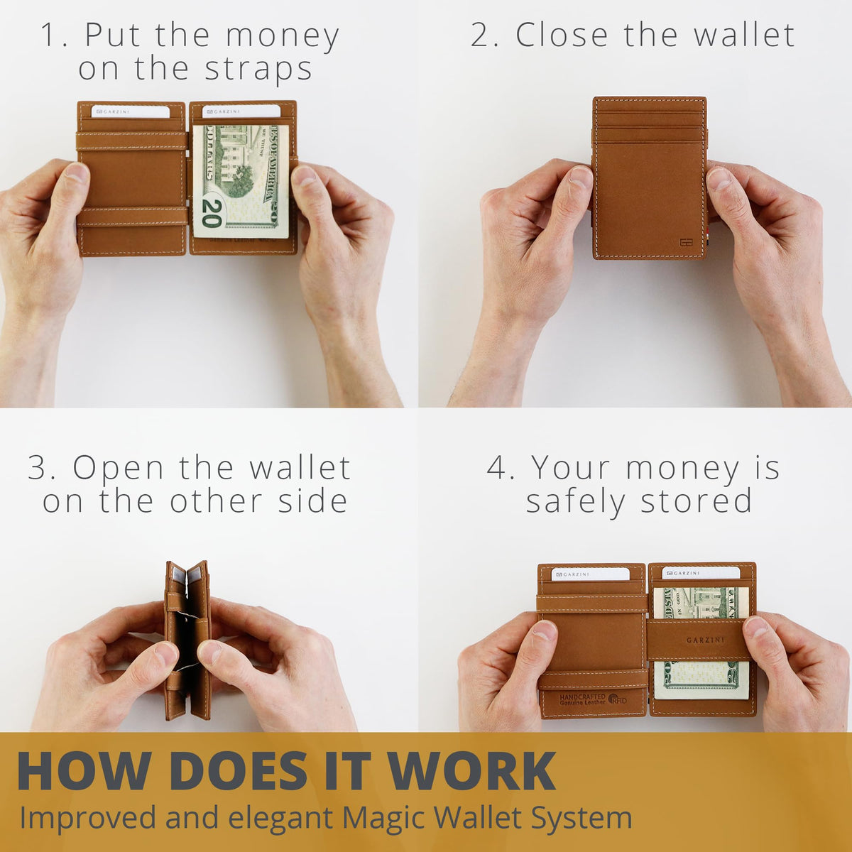 GARZINI Slim Magic Wallet, RFID Blocking Leather Wallet for Men