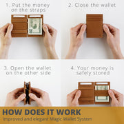 GARZINI Slim Magic Wallet, RFID Blocking Leather Wallet for Men